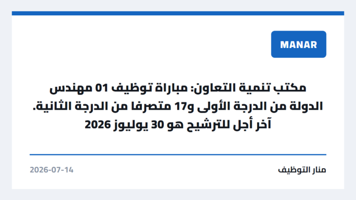 مكتب تنمية التعاون: مباراة توظيف 01 مهندس الدولة من الدرجة الأولى و17 متصرفا من الدرجة الثانية. آخر أجل للترشيح هو 30 يوليوز 2026